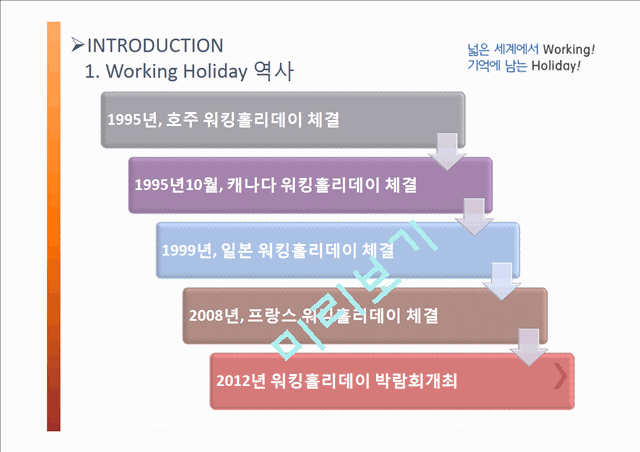 Working Holiday   (5 )